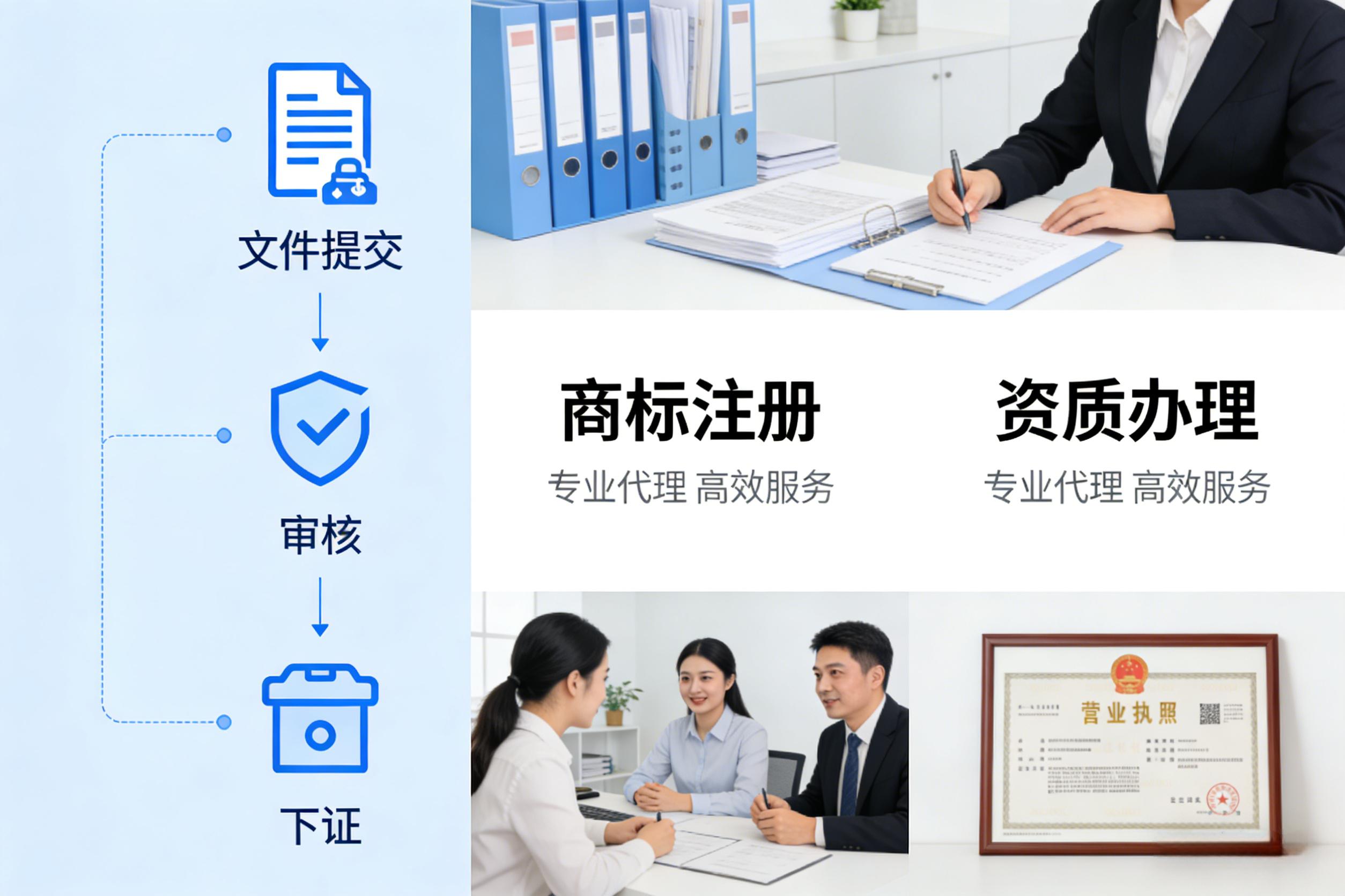 一站式財務咨詢 高效解決稅務、許可證辦理與工商年審難題