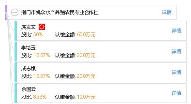 透析企業全貌 以荊門市凱眾水產養殖農民專業合作社為例，工商信息、信用報告與財務咨詢指南